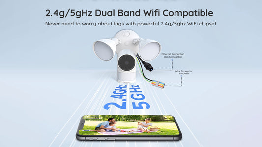 Floodlight Security Camera – Offers Optimum Security and Protection