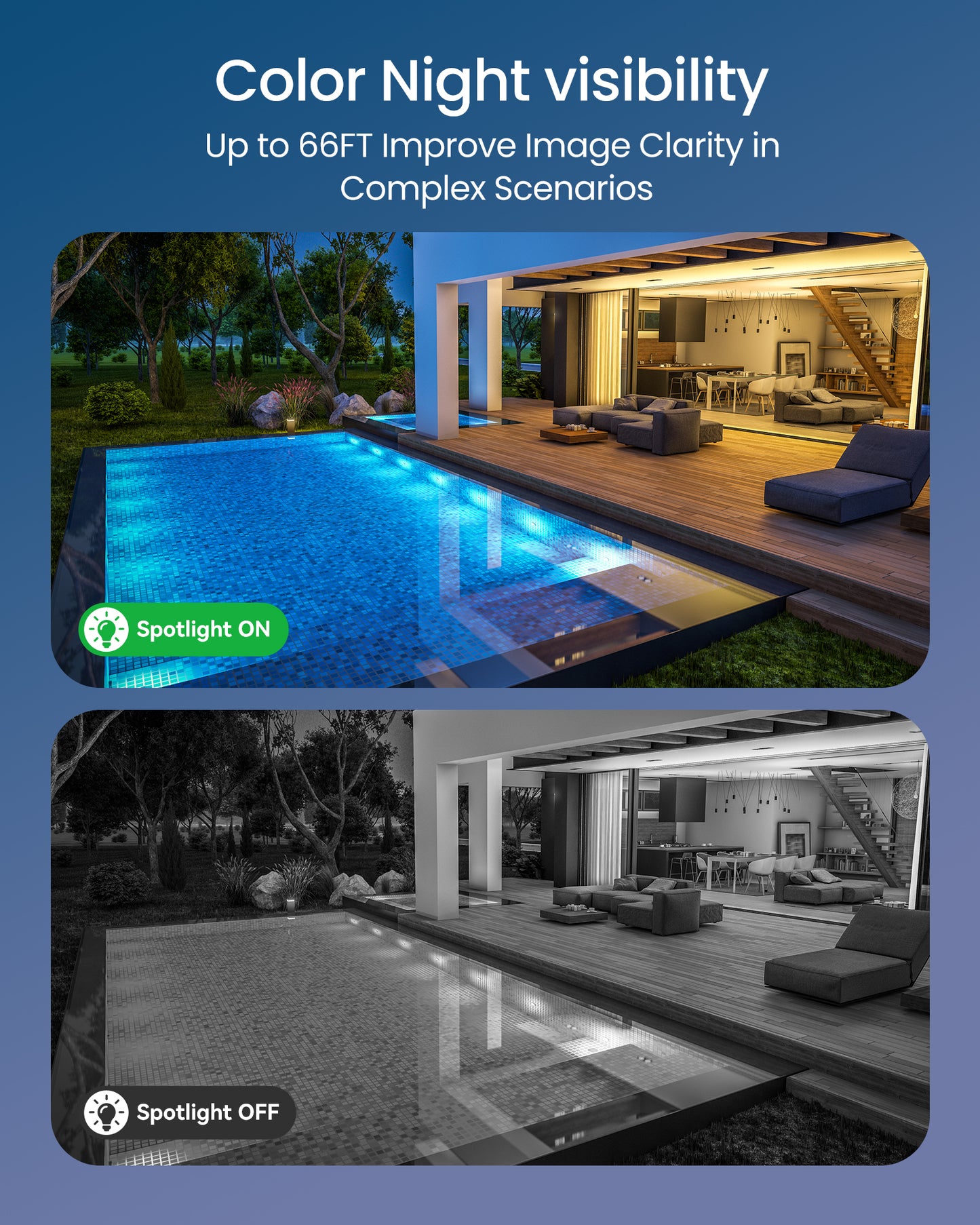 Foscam T5EPG 5MP PoE Security Camera , 3K IP Camera Outdoor with 4mm Lens