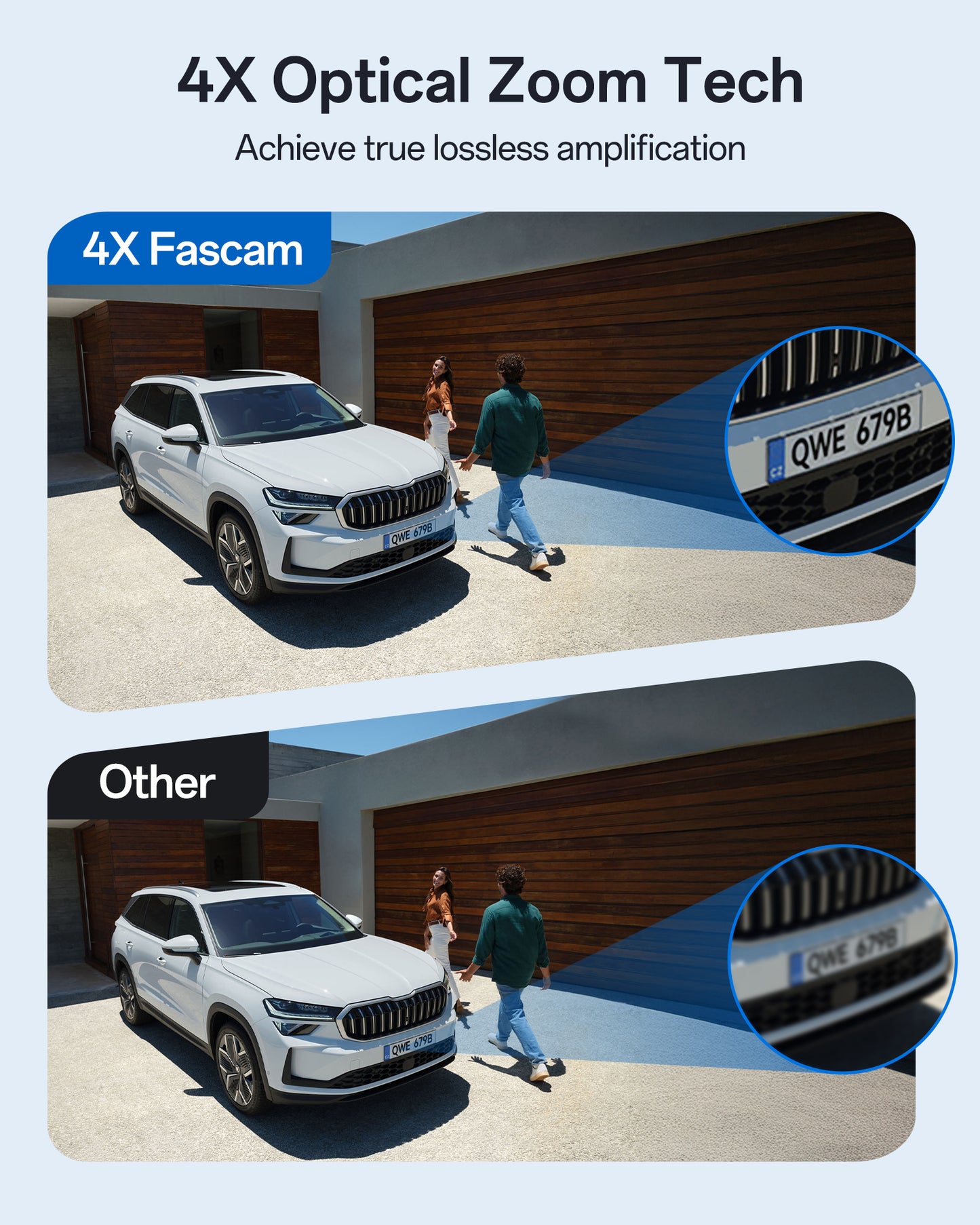 Foscam SD4 2K Outdoor 2.4/5gHz WiFi PTZ Security Camera