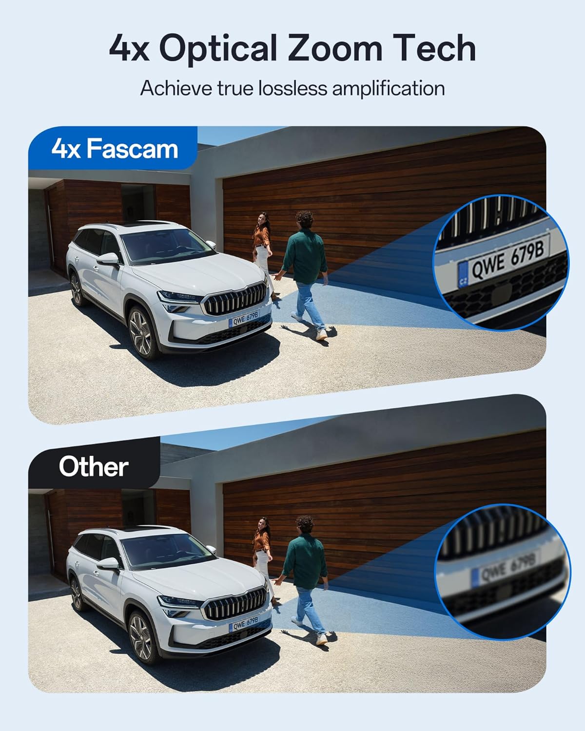 FOSCAM SD8PB 4K/8MP Security Cameras Wireless Outdoor, 5GHz&2.4GHz WiFi Surveillance Camera