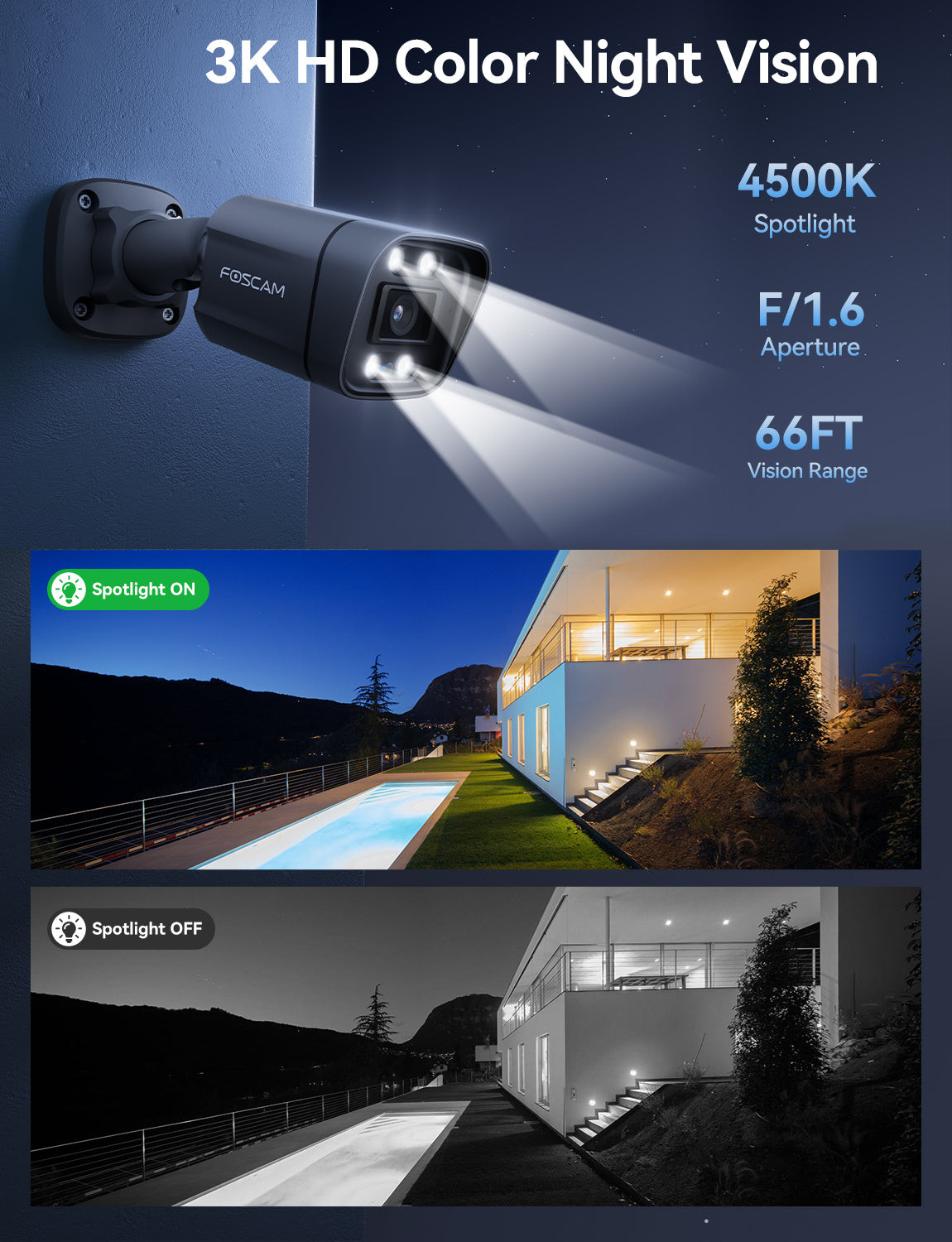 Foscam V5EPG 5MP Outdoor Security IP POE Camera