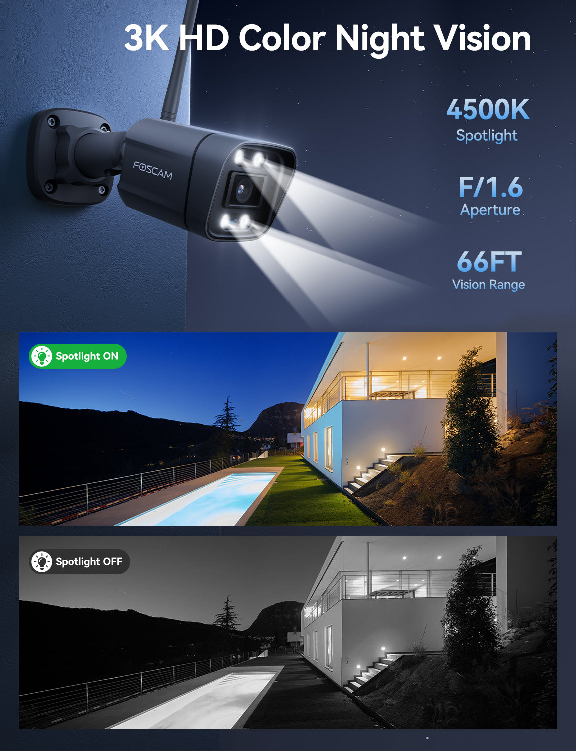 Foscam V5PG 5MP Outdoor WiFi Security IP Camera