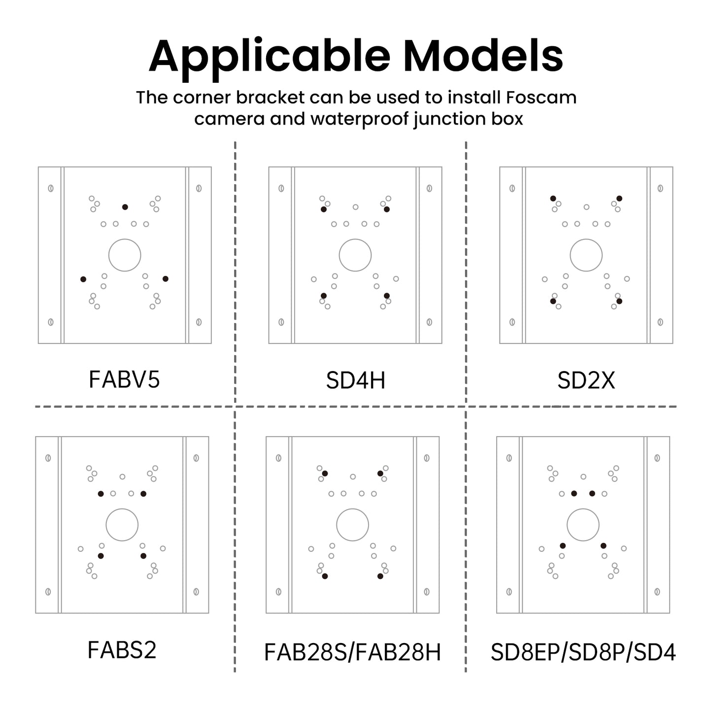 Foscam FABCB1 Corner Bracket, Using to Install Foscam Camera SD8EP,SD8P,SD4,SD4H