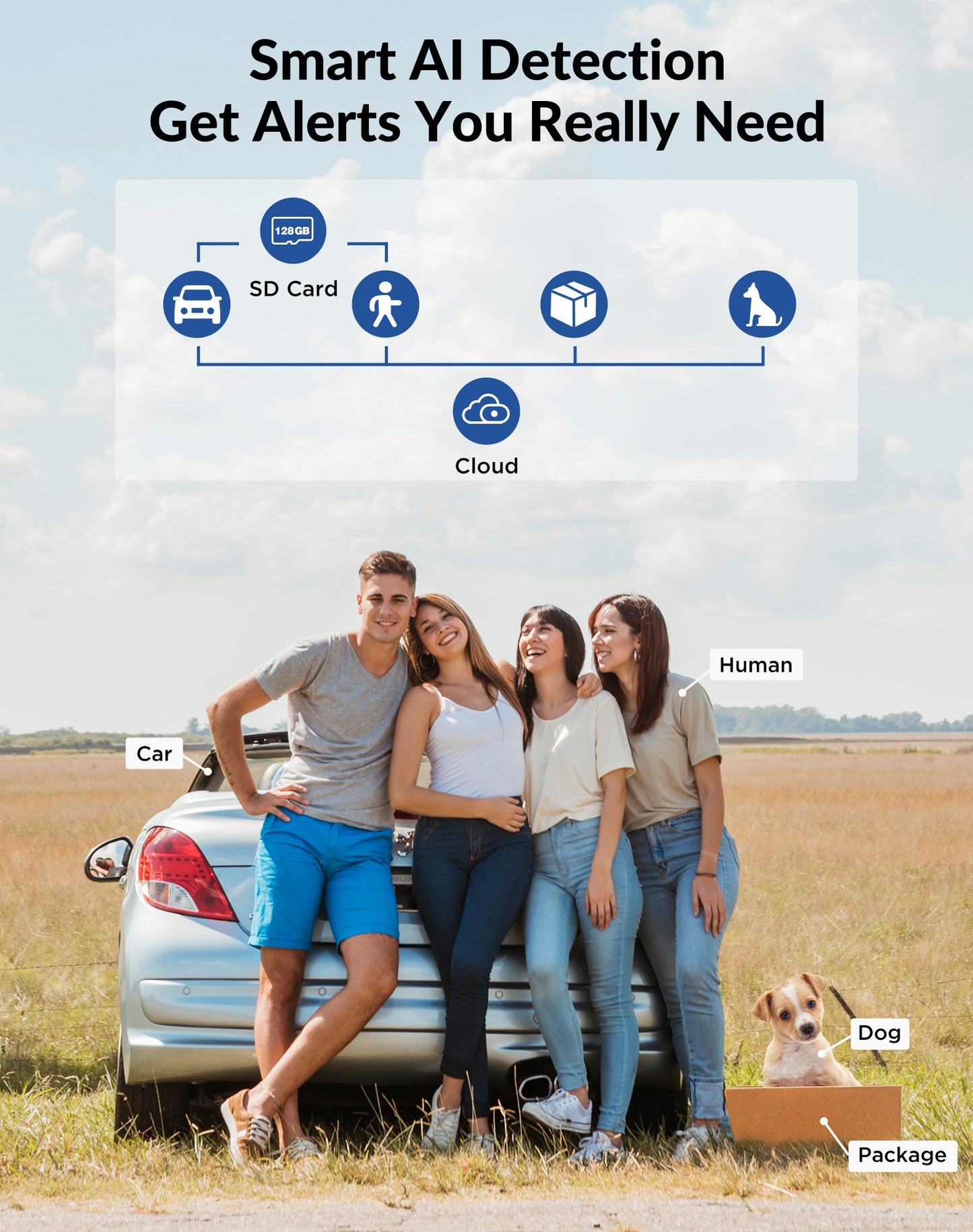 đ„ BOGO đ„Foscam V5P 5G/2.4GHz WiFi Camera for Home Security