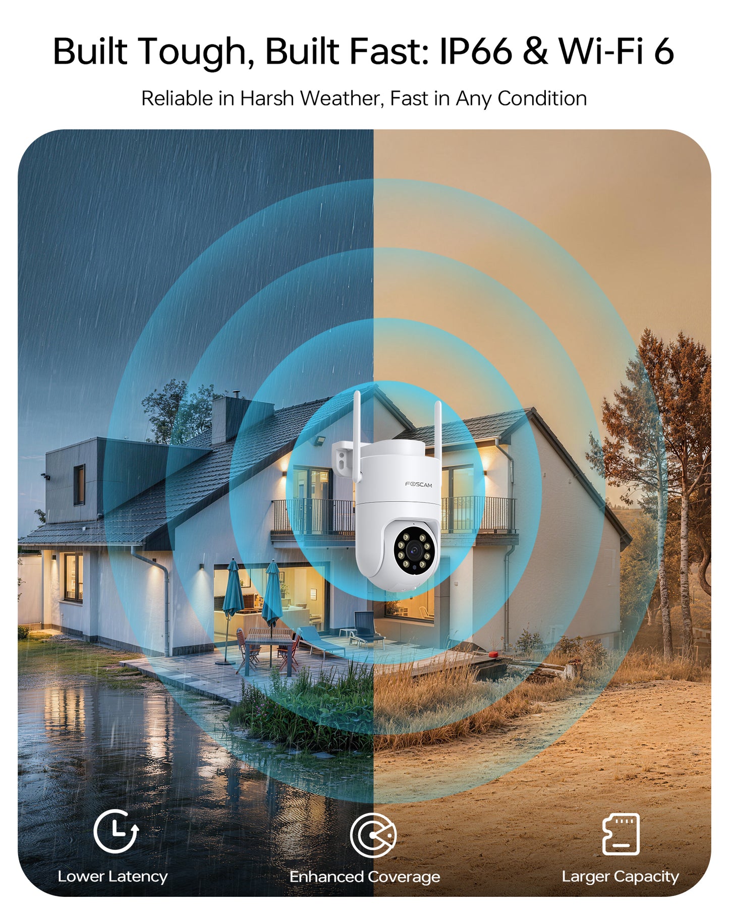 🎉NEW🎉 Foscam PD8 4K/8MP Outdoor 2.4/5gHz WiFi PTZ Security Camera