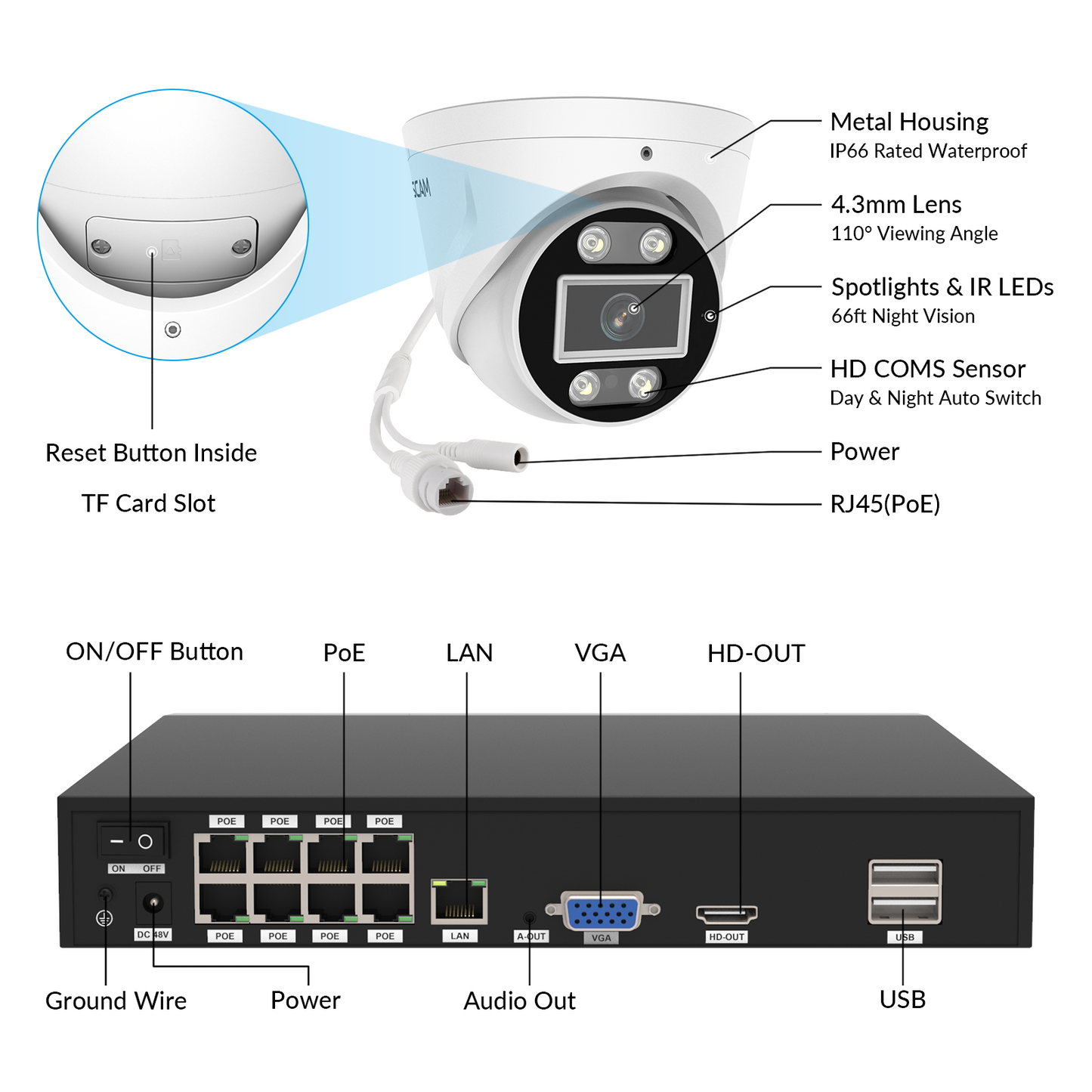 Foscam (FNA108E-T4) 8-channel Intelligent 4K UHD Kit for Complete Surveillance