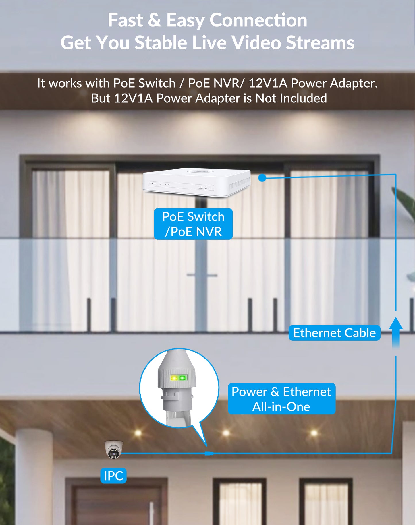 Foscam T8EP Smart 4K Ultra HD PoE Camera