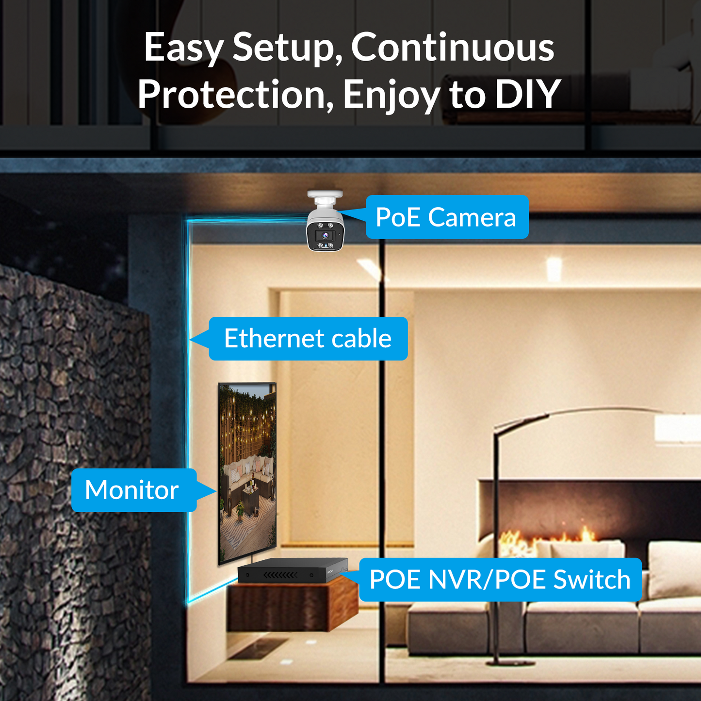 Foscam (FNA108E-B4) 8-channel Smart 4K Security Kit with Person/Vehicle Detection