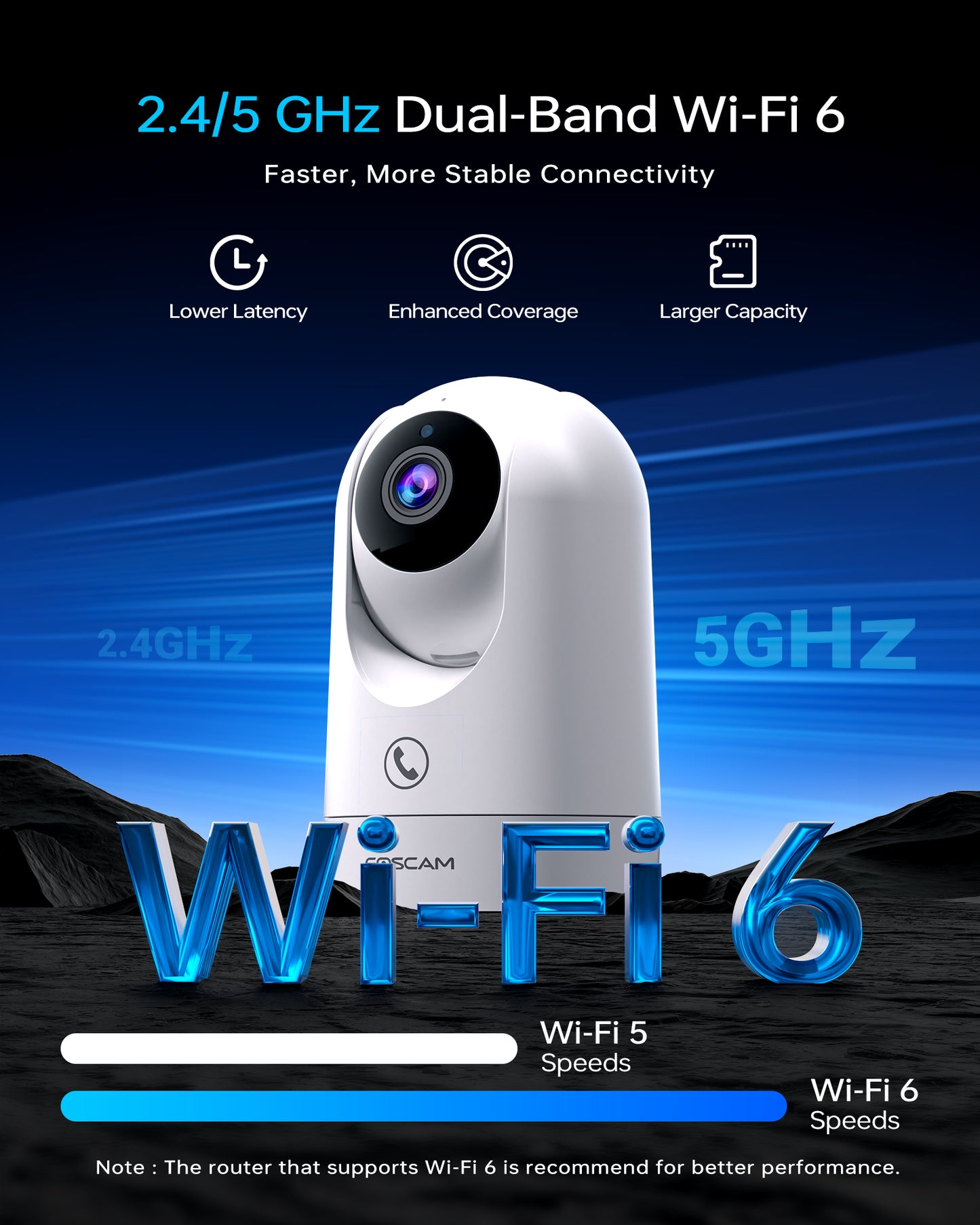 FOSCAM R8M 4K 8MP Security Camera Indoor, Live Streaming 2.4g & 5g WiFi Pet/Baby Camera