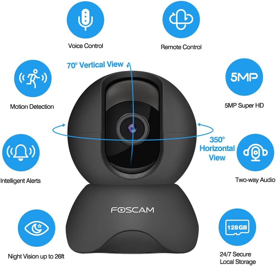 š„BOGOš„Foscam R5 Smart Home Security Baby Monitor