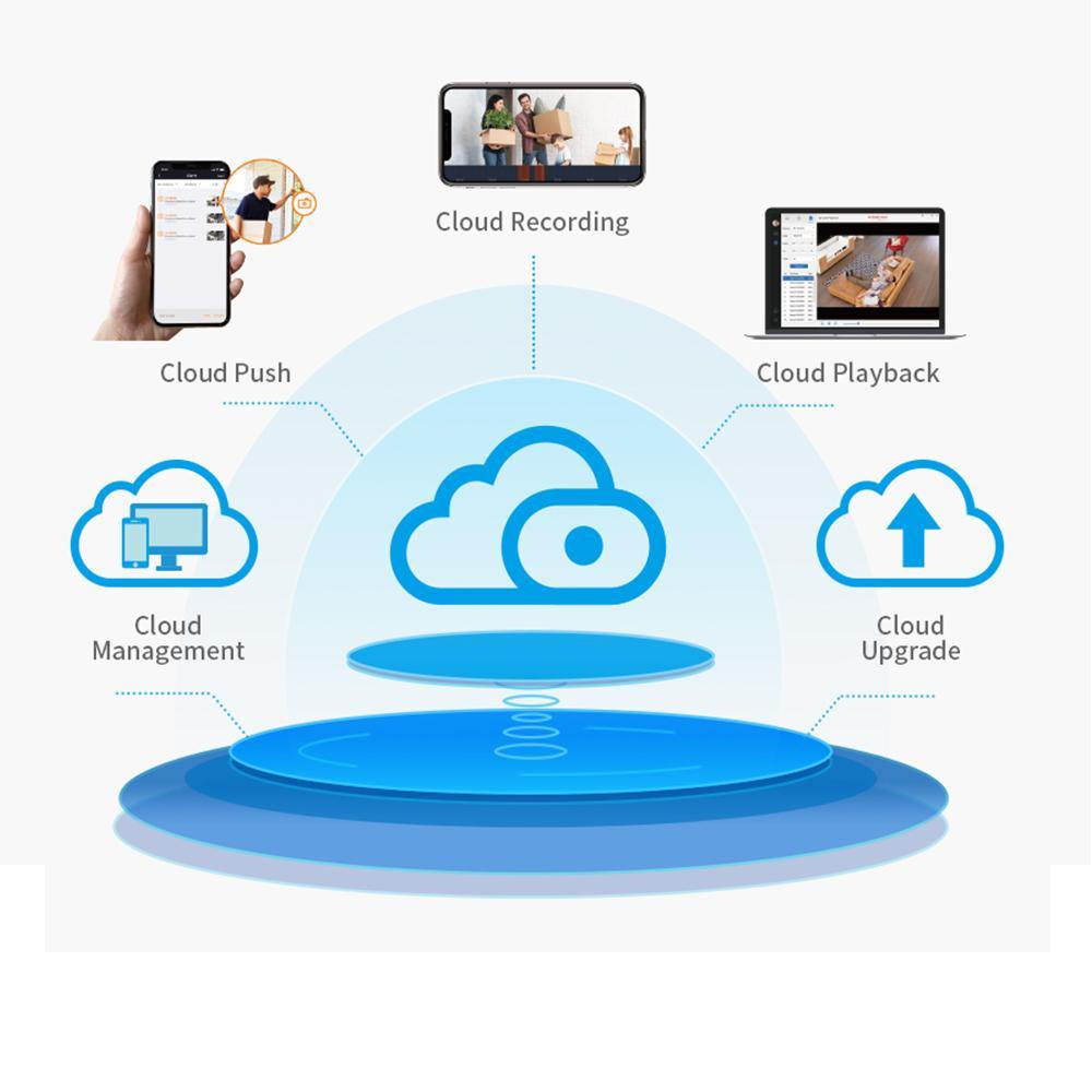 How to Cancel Foscam Cloud Service: Quick and Easy Guide