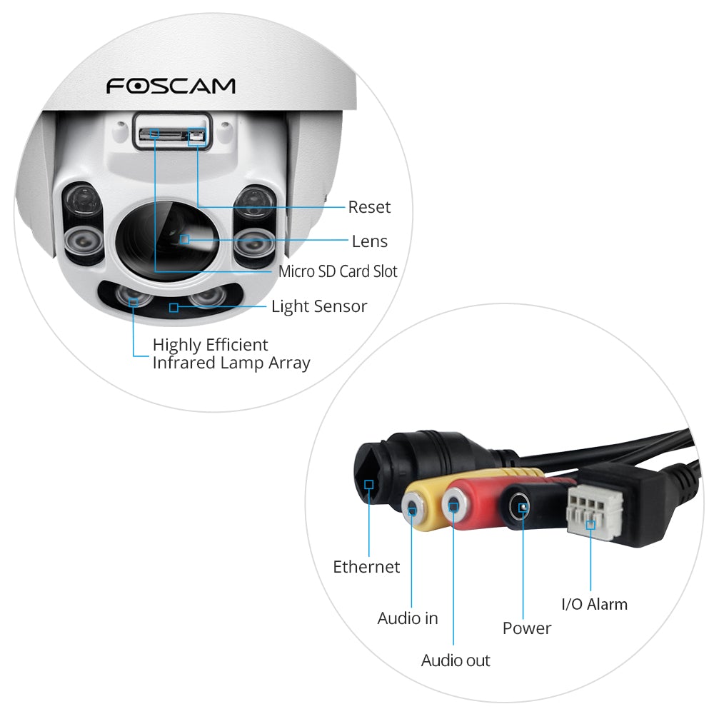 FOSCAM Refurbished FI9928P Outdoor PTZ (4x Optical Zoom) HD 1080P WiFi Security Camera