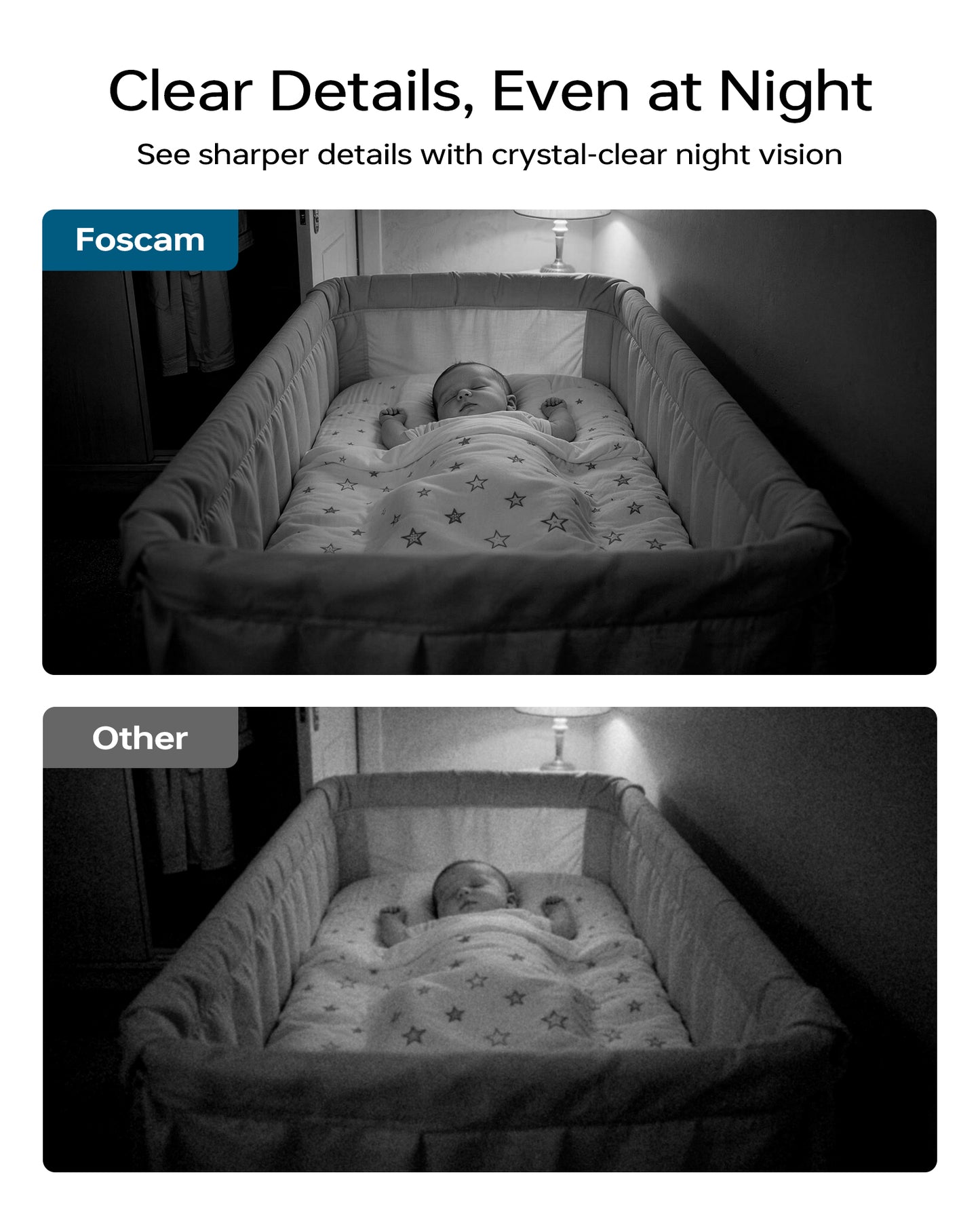 🔥BOGO🔥Foscam R5 Smart Home Security Baby Monitor