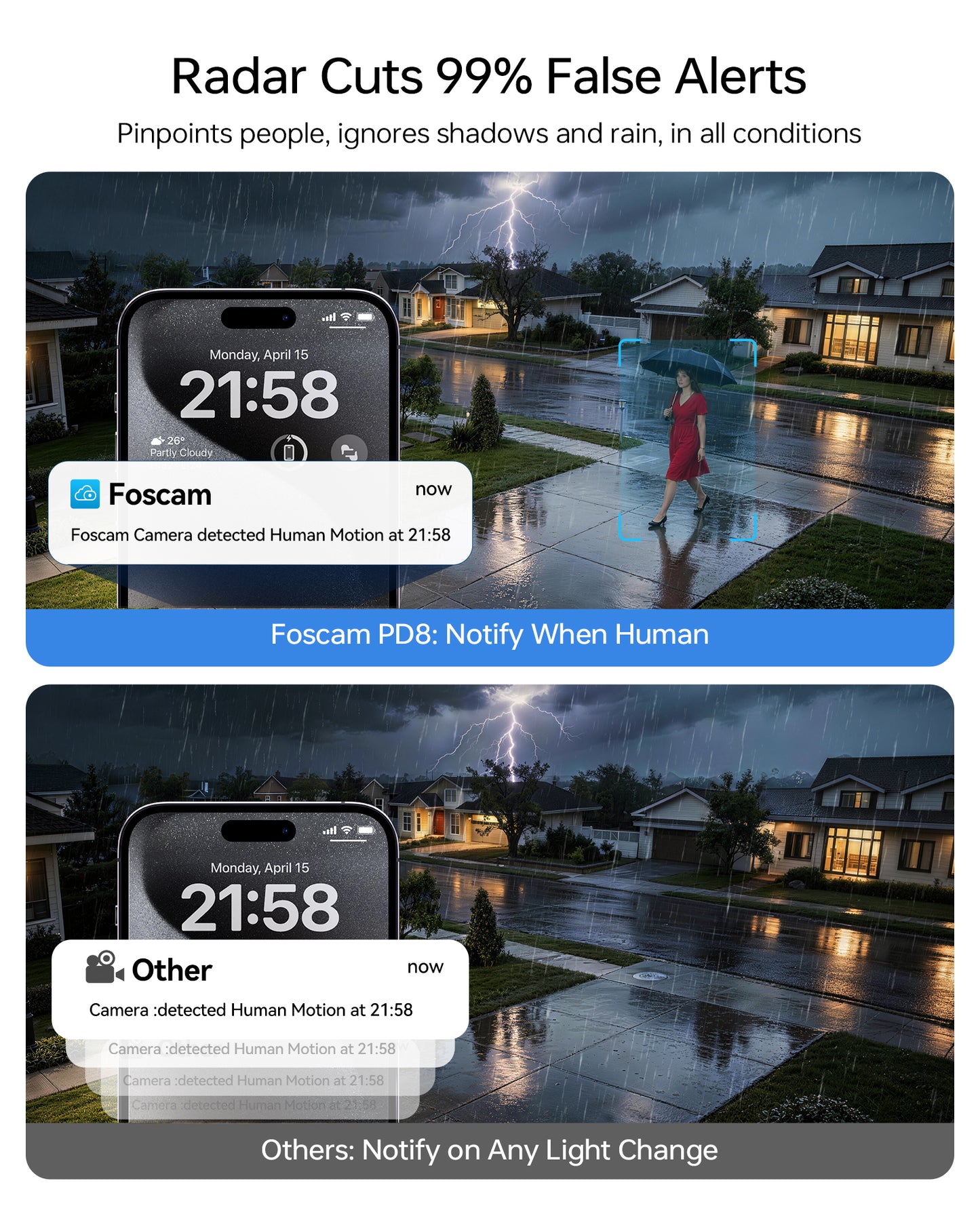 🎉NEW🎉 Foscam PD8 4K/8MP Outdoor 2.4/5gHz WiFi PTZ Security Camera