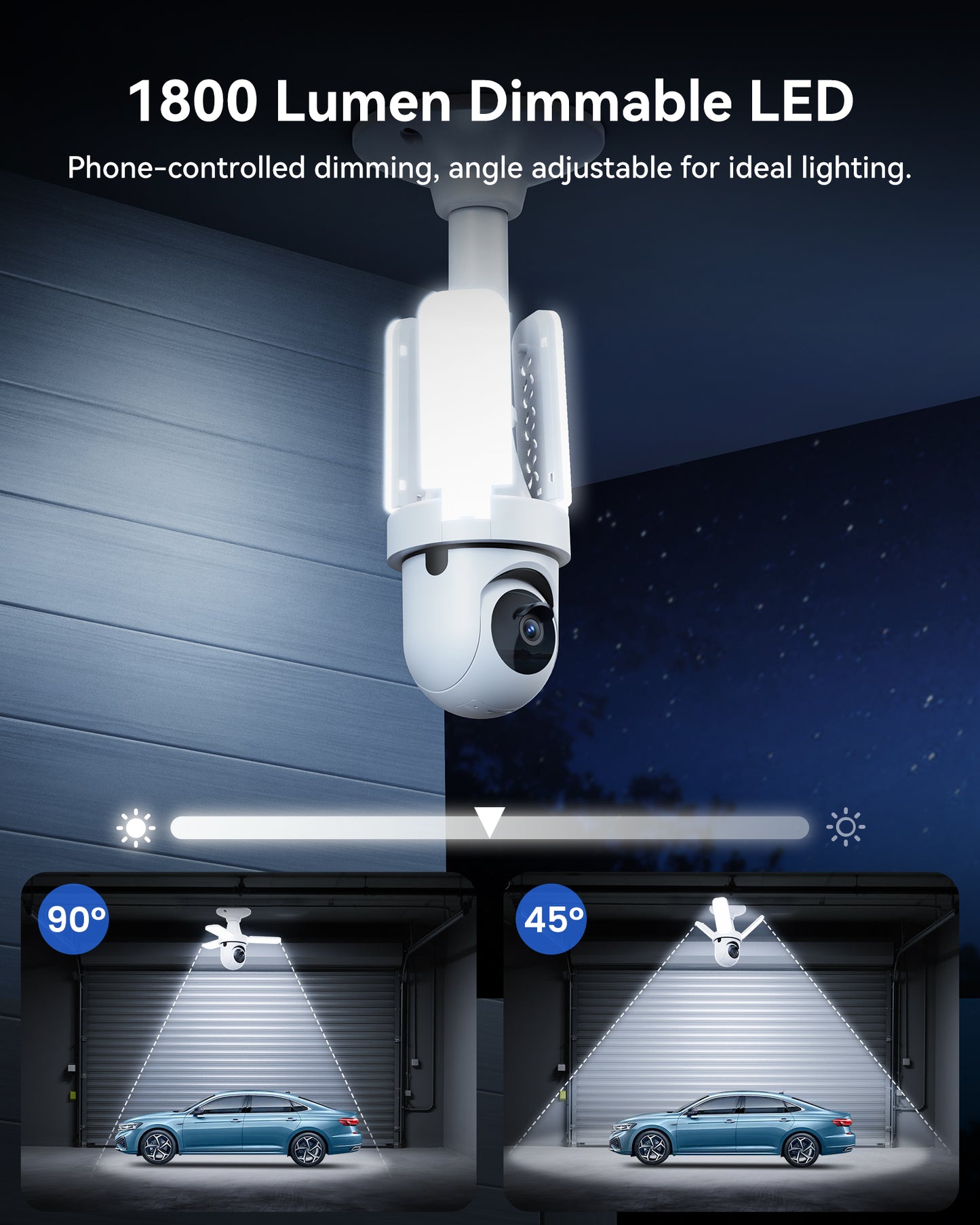 FOSCAM Light Bulb Camera, 3K Auto Tracking 360° PTZ Security Cameras Wireless Outdoor Indoor