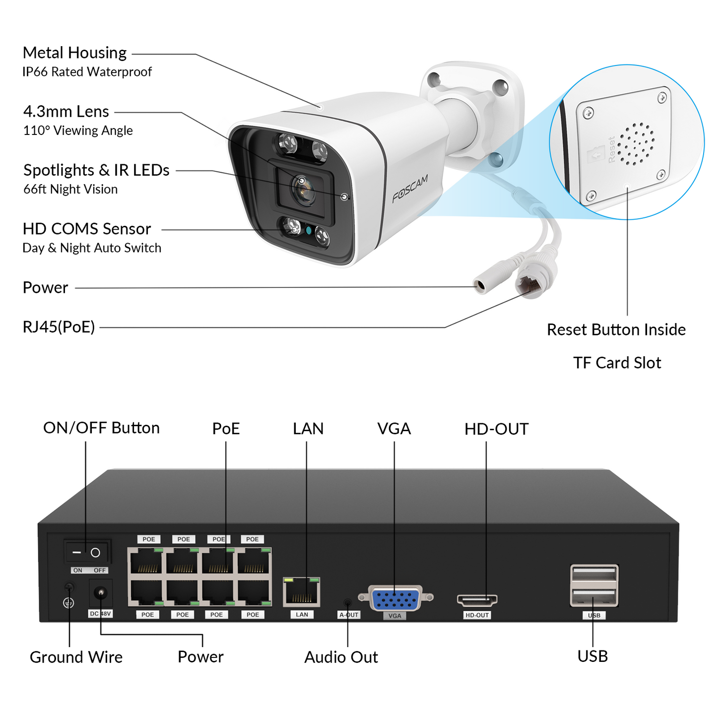 Foscam (FNA108E-B4) 8-channel Smart 4K Security Kit with Person/Vehicle Detection