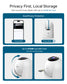 FOSCAM R8M 4K 8MP Security Camera Indoor, Live Streaming 2.4g & 5g WiFi Pet/Baby Camera