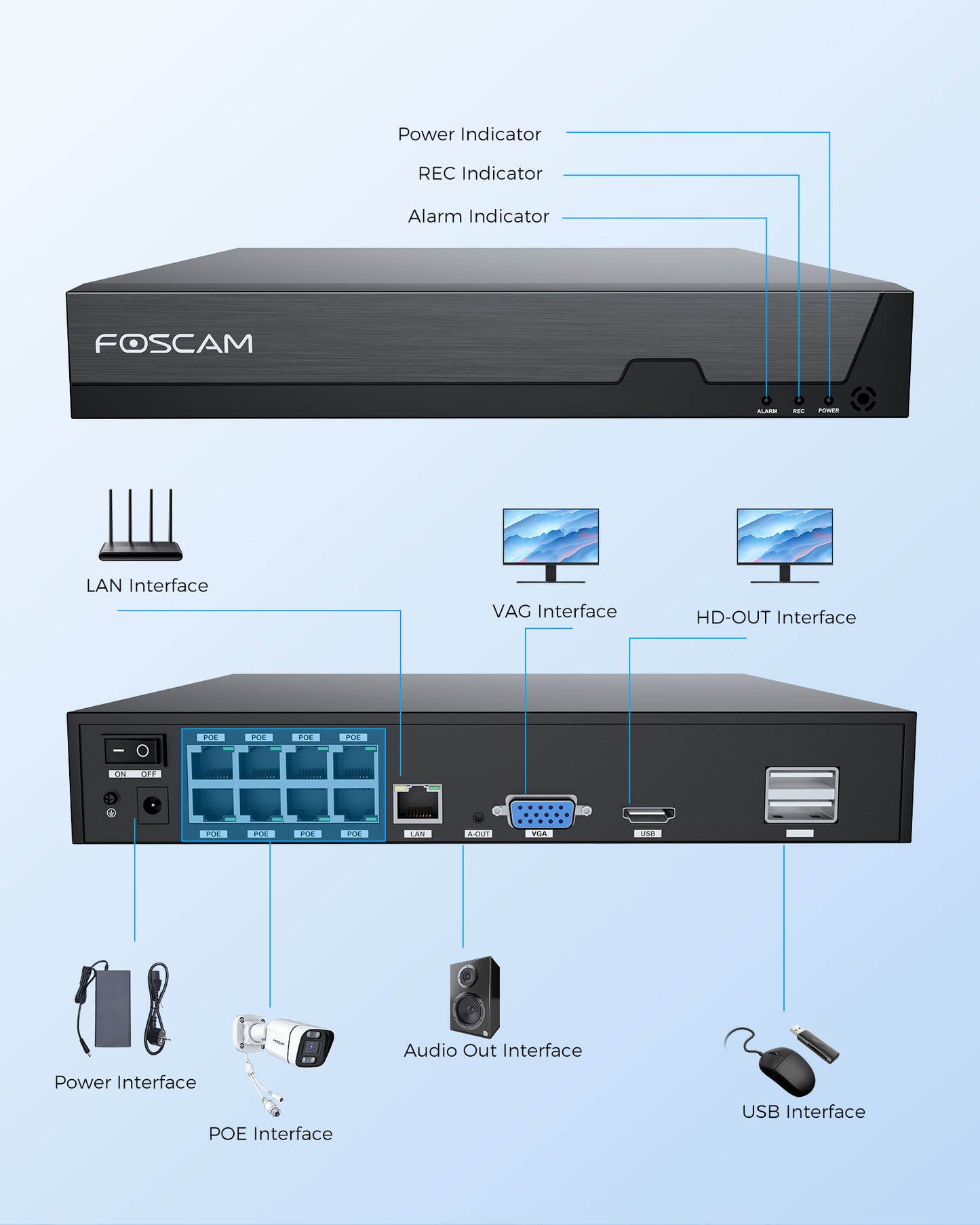 FOSCAM 4K 8MP 8CH PoE Network Video Recorder for Home Security Camera System, Support up to 16TB Hard Drive for 24/7 Continuous Recording