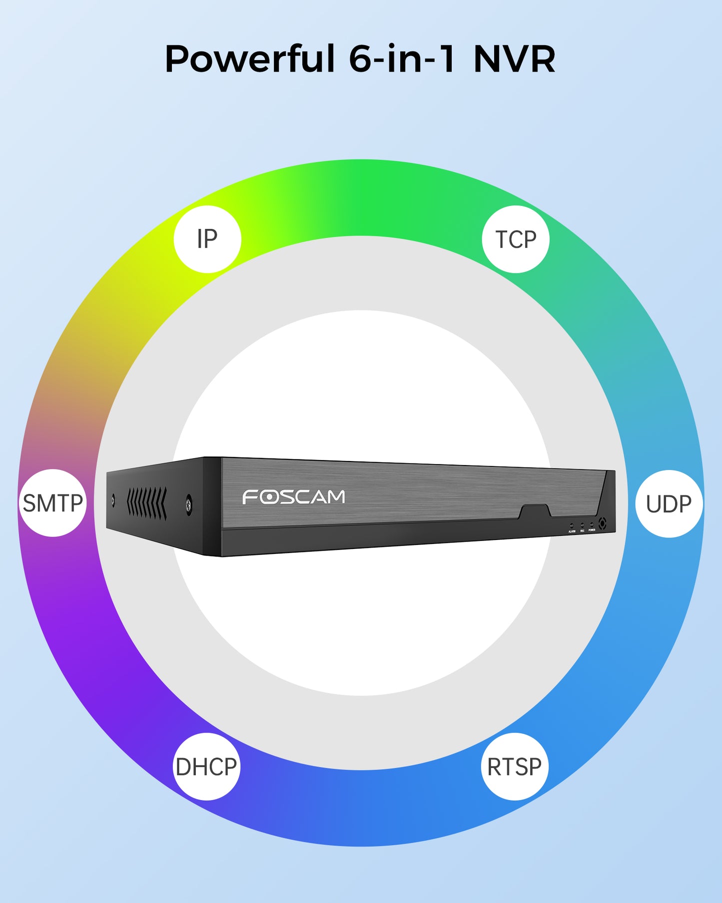 FOSCAM 4K 8MP 8CH PoE Network Video Recorder for Home Security Camera System, Support up to 16TB Hard Drive for 24/7 Continuous Recording