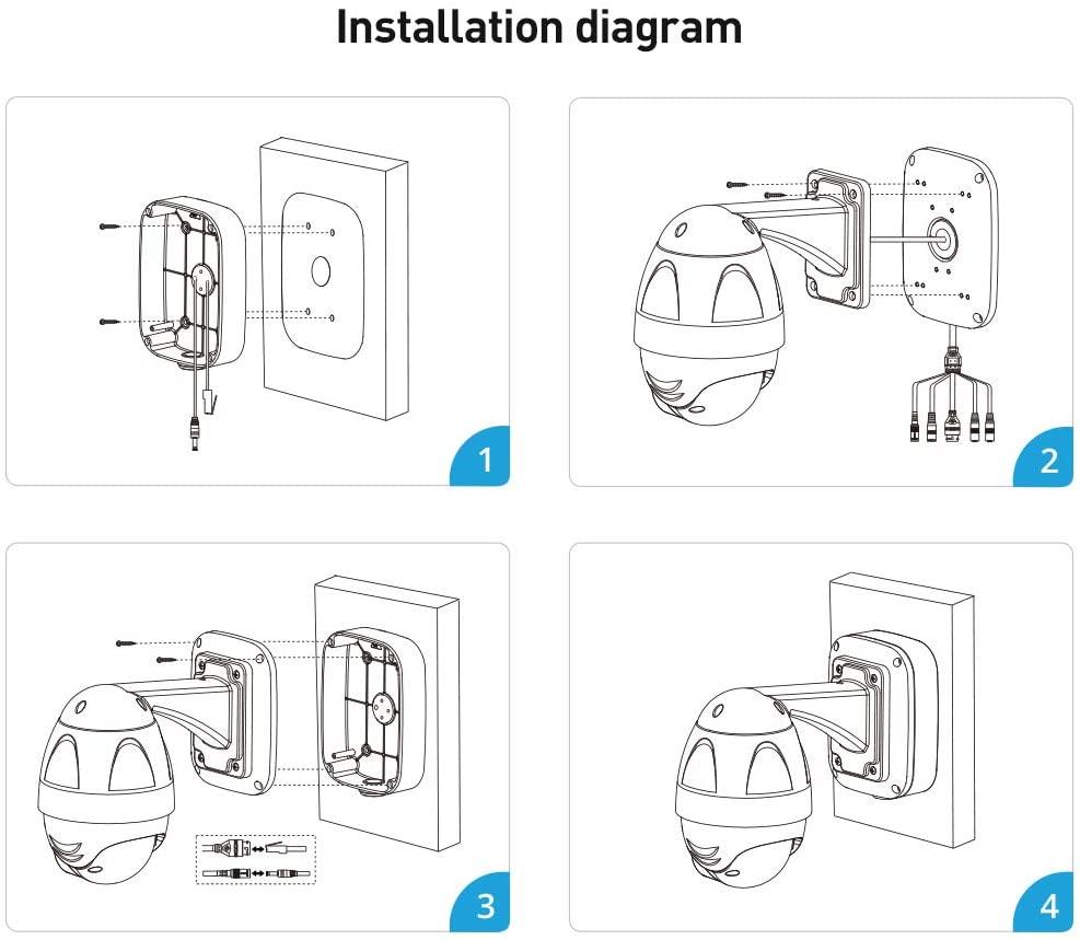 Foscam FAB28S Stainless Steel Waterproof Junction Box for HT2/FI9928P/SD2X WiFi IP Surveillance Camera