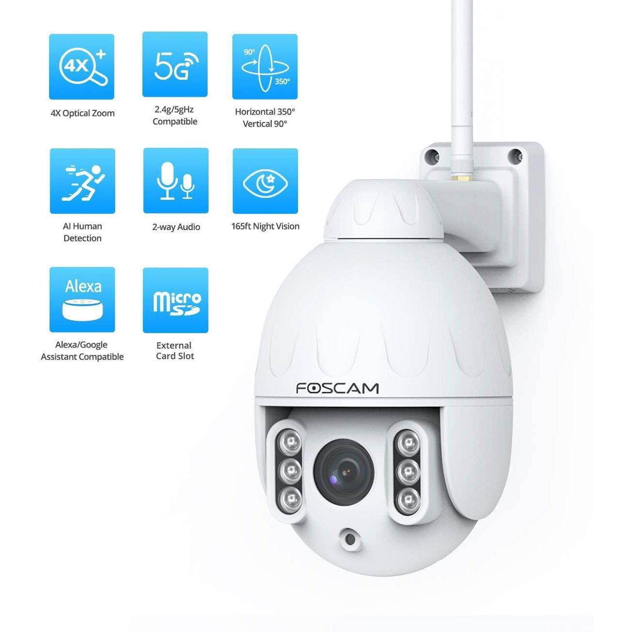 Are Foscam Cameras 5Ghz Compatible: Uncover the Truth